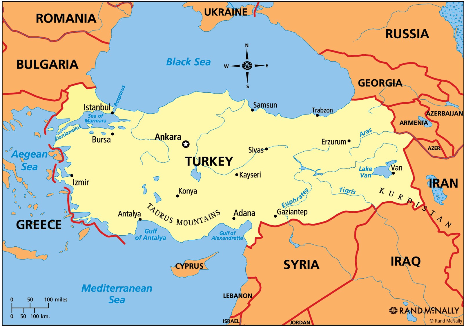 turkey